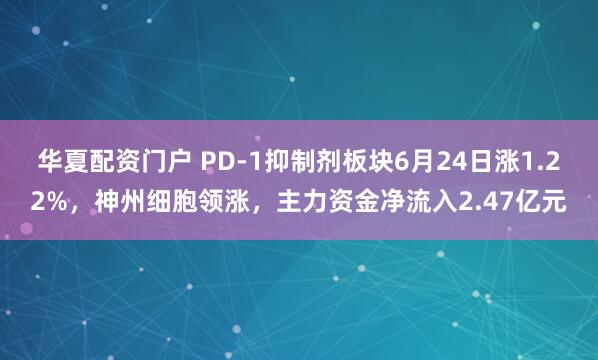 华夏配资门户 PD-1抑制剂板块6月24日涨1.22%，神州细胞领涨，主力资金净流入2.47亿元
